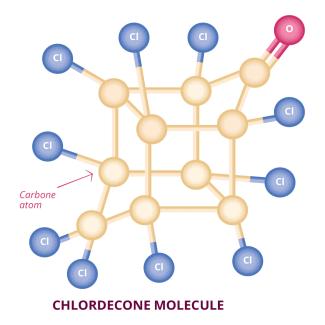 Chlordecone molecule