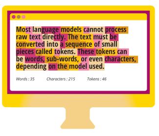 Illustration of the tokenisation process.